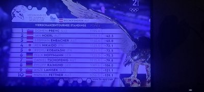 Nisem bila še v Planici, je pa to moja velika želja !! Odkar pomnim je v meni 