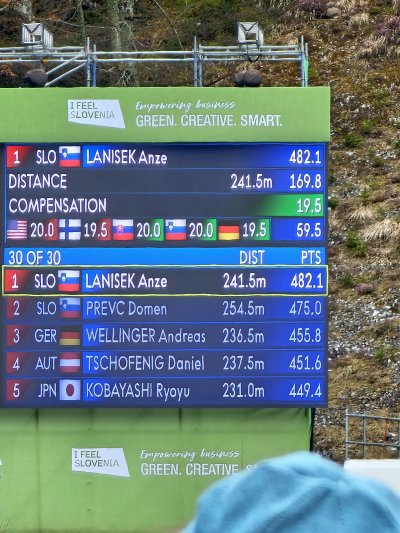 Svetovni rekord Domna Prevca